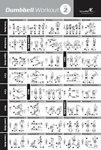 M00070 - Dumbbell Workout Poster, 2 Pack